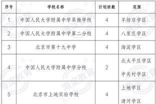 还记得他吗？进球后“丧尸爬行”的戈米，将在亚冠赛场对阵山东